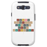 Creating
 Solutions
 Through
 Green
 Chemistry
   Samsung Galaxy S3 Cases