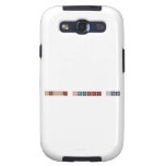 Happy Birthday James   Samsung Galaxy S3 Cases