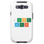 just
 wtf
   Samsung Galaxy S3 Cases