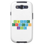 Positive
 Energetic
 Kind  Samsung Galaxy S3 Cases