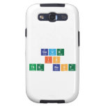 Cave
 Is
 The best  Samsung Galaxy S3 Cases