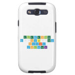 Elementler 
 Dünyasında 
 Hayata 
 Yolculuk   Samsung Galaxy S3 Cases