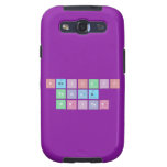 Periodic
 Table
 Writer  Samsung Galaxy S3 Cases