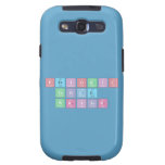 Periodic
 Table
 Writer  Samsung Galaxy S3 Cases