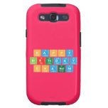 Happy 
 Birthday
 Chandni  Samsung Galaxy S3 Cases