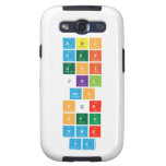 abc
 def
 ghi
 jkl
 mno
 pqr
 stu
 vwx
 yz  Samsung Galaxy S3 Cases