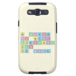 No science
 is better 
 authenticated
 than
 the Bible  Samsung Galaxy S3 Cases