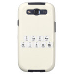 Satyam
 Mishra  Samsung Galaxy S3 Cases
