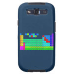 H  PERIODIC       HE
 LIBE   TABLE   BC|N|OFNE
 NAMG          ALSIPS|CLAR
 KCASCTIVCRMNFECONICUZNGAGEASSEBRKR
 RBSRYZRNBMOTCRURHPDAGCDINSNSBTEIXE
 CSBA1HFTAWREOSIRPTAUHGTLPBBIPOATRN
 FRRA2RFDBSGBHHSMTDSRGCNNHFLMCLVTSOG
 /\1LACEPRNDPMSMEUGDTBDYHOERTMYBLU
 \/2ACTHPAUNPPUAMCMBKCFESFMMDNOLR  Samsung Galaxy S3 Cases