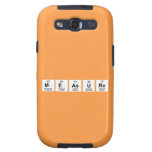 Measure  Samsung Galaxy S3 Cases