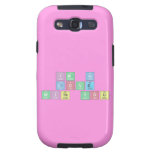 Im in 
 love 
 with you  Samsung Galaxy S3 Cases