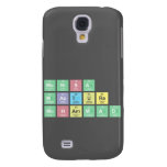     mONISA
 Mastura
 Mohammad  Samsung Galaxy S4 Cases