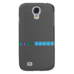Lalit yadav  Samsung Galaxy S4 Cases