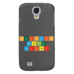 Periodic
 Table
 Writer  Samsung Galaxy S4 Cases