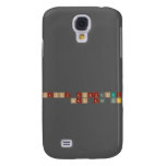               Happy Anniversary
                Sean and Kat    Samsung Galaxy S4 Cases