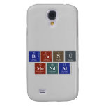 Bitanu
 Mondal  Samsung Galaxy S4 Cases