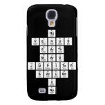 Hg
 Venus
 Earth
 Mars
 Jupiter
 Saturn
 U
 Np  Samsung Galaxy S4 Cases