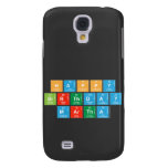 Happy
 Birthday
 MARTHA   Samsung Galaxy S4 Cases