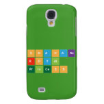 Shahana
 royal
 princess  Samsung Galaxy S4 Cases