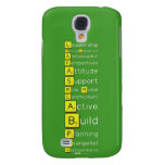 Leadership
 PersonalEngagement
 Ambassador
 Perspectives
 Attitude
 Support
 Role Model
 Commitment
 Active
 Build
 Planning
 Evangelist
 Representative
 
  
   Samsung Galaxy S4 Cases