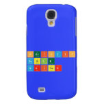 Periodic
 Table
 Writer  Samsung Galaxy S4 Cases
