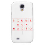 Zydrei
 Waj
 Tancinco
   Samsung Galaxy S4 Cases