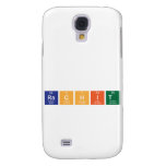 Rachit  Samsung Galaxy S4 Cases