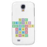 puasa
 membuat
 wajahku
 secerah
 bulan
 purnama  Samsung Galaxy S4 Cases