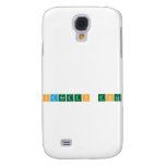 Sandeep gola   Samsung Galaxy S4 Cases