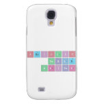 Periodic
 Table
 Writer  Samsung Galaxy S4 Cases