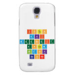 Isten
 aki 
 megsegit
  engem
 Bizok 
 benne  Samsung Galaxy S4 Cases