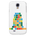 dream
 create
 learn
 build
 change
 inspire
 reflect
 explore
 team morriss  Samsung Galaxy S4 Cases