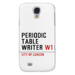 Periodic Table Writer  Samsung Galaxy S4 Cases