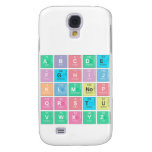 abc|de
 fghij
 klm|nop
 qrstu
 vwxyz  Samsung Galaxy S4 Cases