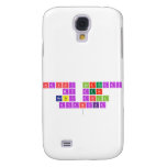 Happy Birthday 
 My Dear
 Baby Doll 
 Avantika
   Samsung Galaxy S4 Cases