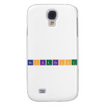 backtfront  Samsung Galaxy S4 Cases