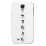 Au
 W
 Es
 O
 Eu  Samsung Galaxy S4 Cases