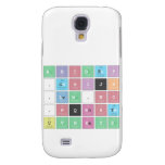 ABC|DEF
 .|GHIJK 
 .|LM.N|O 
 .PQRST
 UVWXYZ  Samsung Galaxy S4 Cases