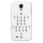 Hg
 Venus
 Earth
 Mars
 Jupiter
 Saturn
 U
 Np  Samsung Galaxy S4 Cases
