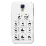 Who
 WHat
 When
 Where  Samsung Galaxy S4 Cases