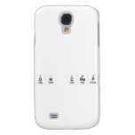 oh c|rap  Samsung Galaxy S4 Cases