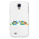 Key concepts 
 Global context
 Inquiry  Questions   Samsung Galaxy S4 Cases