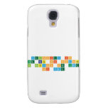 Velocity is
 the Rate of Change
 in Position per unit
 of time  Samsung Galaxy S4 Cases