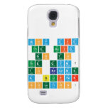 Why did 
 the acid
  go to 
 the gym? 
  To become 
 a buffer 
 solution!   Samsung Galaxy S4 Cases