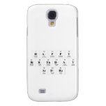Happy
 Birthday
 Ardra  Samsung Galaxy S4 Cases