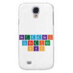 Natdanai
 Tarneiam
 SKC  Samsung Galaxy S4 Cases