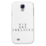 BJU
 Press
 Chemistry  Samsung Galaxy S4 Cases