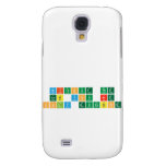 Without the
 lab you are
 only guessing  Samsung Galaxy S4 Cases