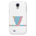 Stheletso
 Theletso
 Heletso
 Eletso
 Letso
 Etso
 Tso
 SthembisoKeletso  Samsung Galaxy S4 Cases