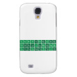 AcAmBkCfCeCmDyEsErEu
 FmGdHoLaLrLuMdNdNpNo
 PuPrPmPaSmTbThTmUYb  Samsung Galaxy S4 Cases